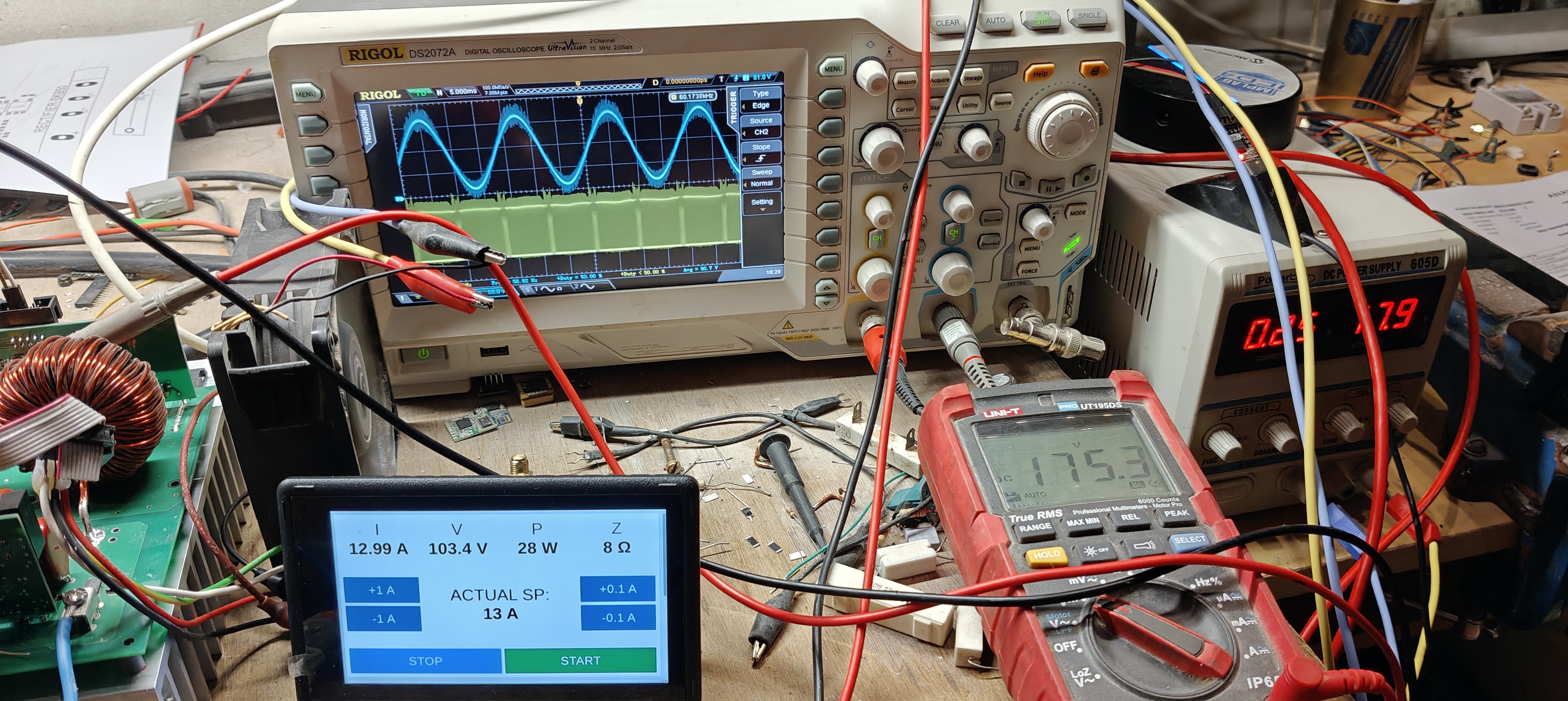 Bench setup showing the AC current source touchscreen, oscilloscope waveform, multimeter, and power supply during validation.